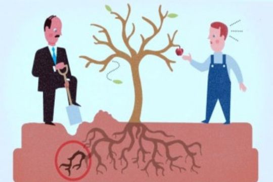 Kök Neden Analizi Eğitimi